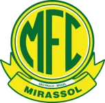 Mirassol U23