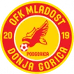 Mladost DG logo