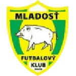 Mladosť Kalša