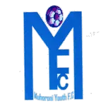 Muhoroni Youth
