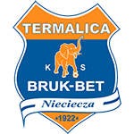 Nieciecza Logo