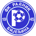 Radnik Bijeljina Logo