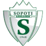 Sopoti Librazhd