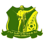 Suhul Shire Logo