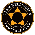 Team Wellington