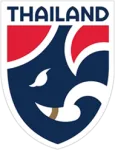 Thailand U20 W logo