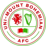 Uni-Mount Bohemian