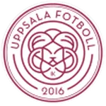 Uppsala W